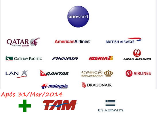 one-world-airlines-com-TAM-e-US-Airways