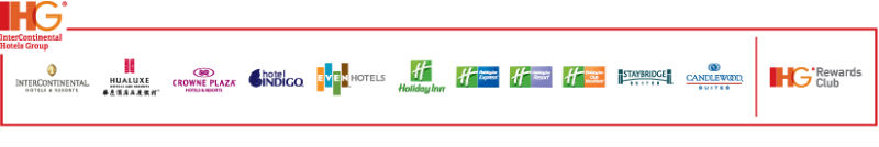 IHG-Marcas