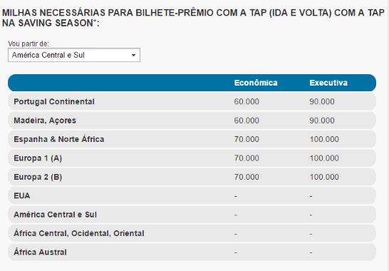 20160620-Tabela-TAP-Baixatemporada